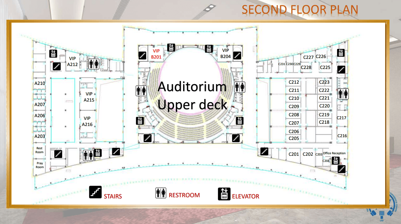 Mulungushi International Conference Centre — Second Floor